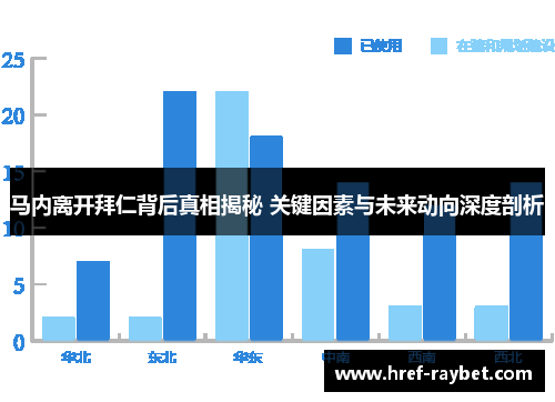 马内离开拜仁背后真相揭秘 关键因素与未来动向深度剖析