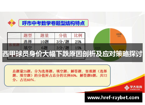西甲球员身价大幅下跌原因剖析及应对策略探讨