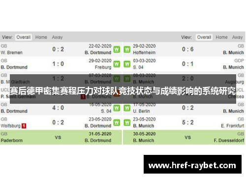 赛后德甲密集赛程压力对球队竞技状态与成绩影响的系统研究