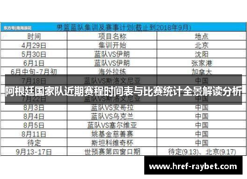 阿根廷国家队近期赛程时间表与比赛统计全景解读分析